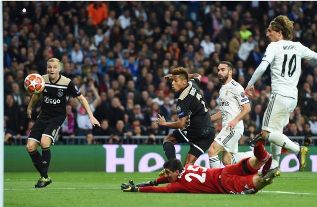 数据显示 数据显示